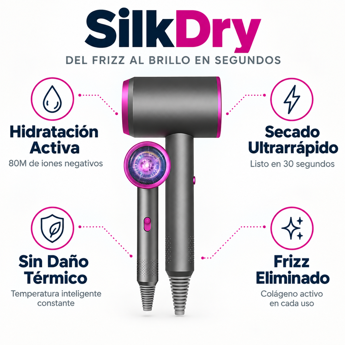 SilkDry – Del frizz al brillo en segundos